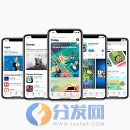 细数ios签名的6种类型，你都了解什么？